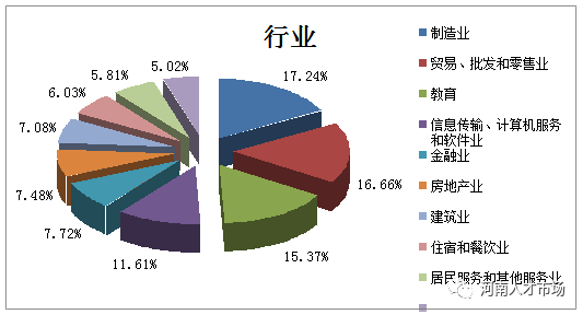 万诚机电